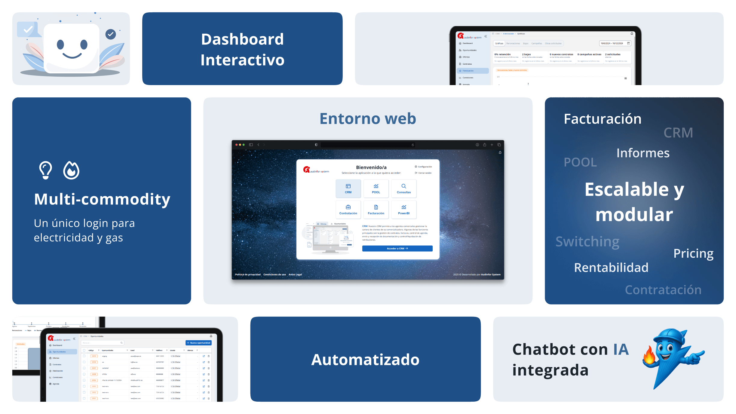 Bento grid del rediseño de EnergiA — sistema modular